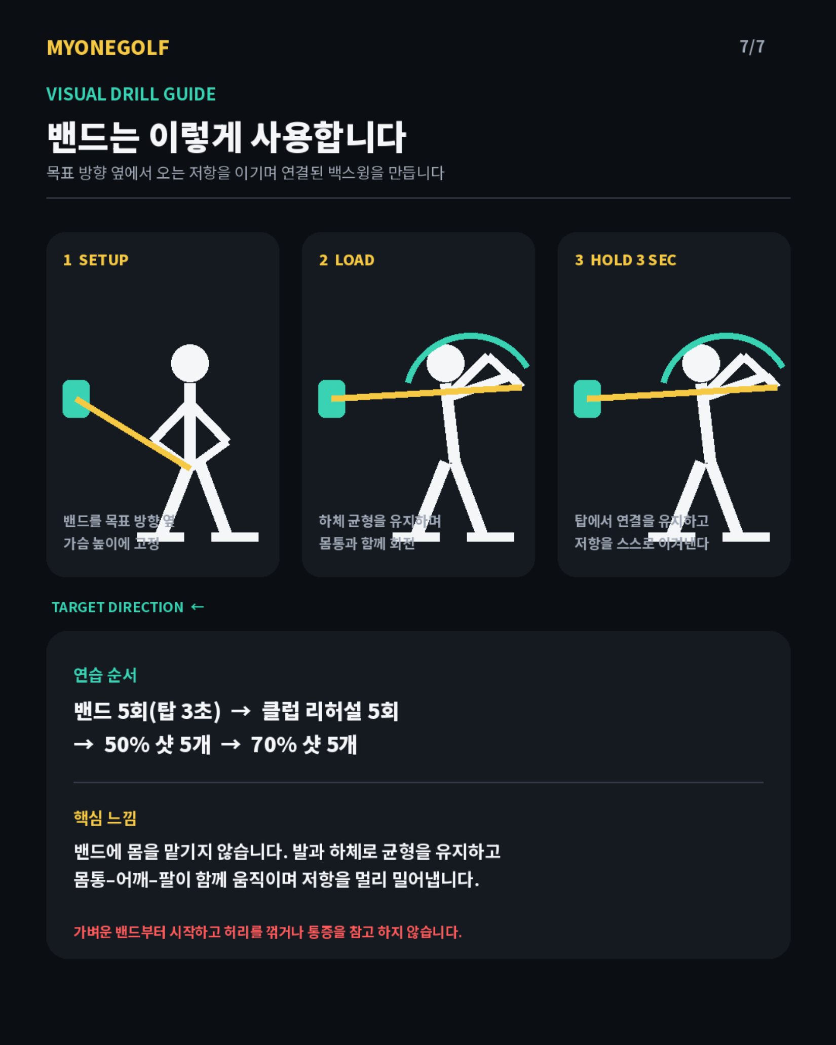 MYONEGOLF 레슨 리포트 7/7